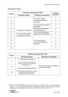 miniatura odpowiedzi - angielski - egzamin ósmoklasisty 2021 próbny-03