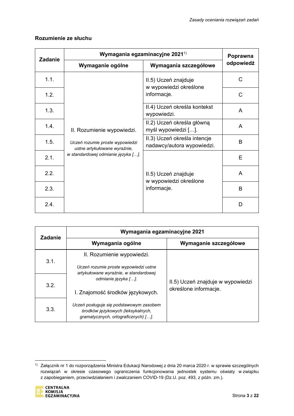 odpowiedzi - angielski - egzamin ósmoklasisty 2021 próbny-03