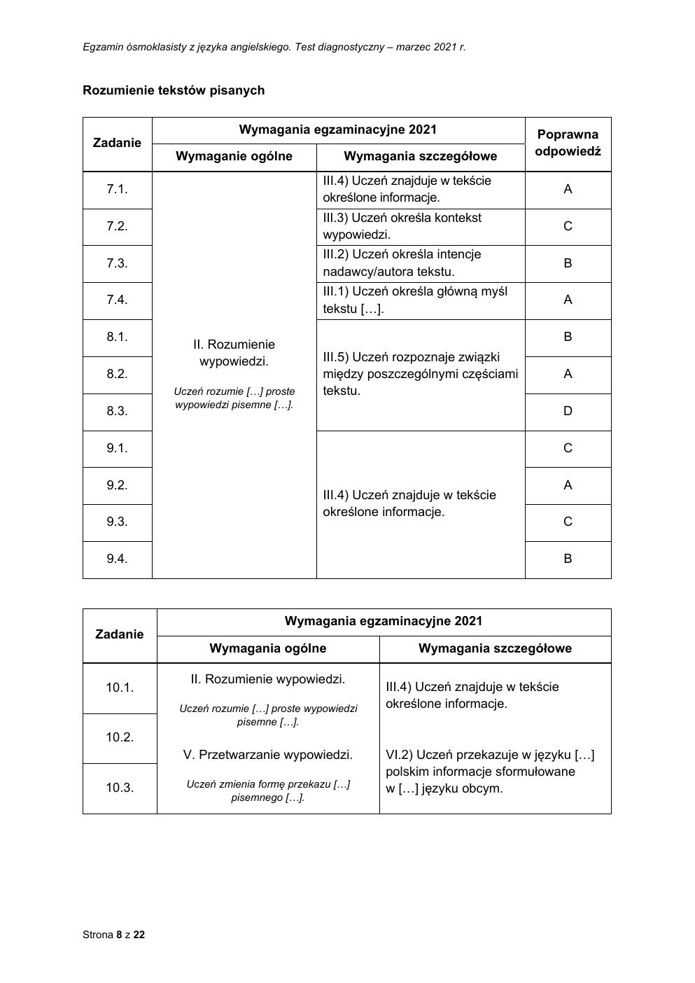 odpowiedzi - angielski - egzamin ósmoklasisty 2021 próbny-08