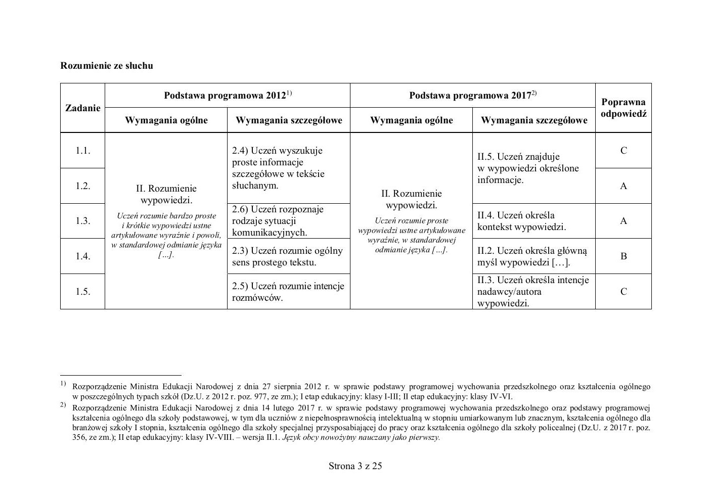 odpowiedzi - francuski - egzamin ósmoklasisty 2020 próbny-03