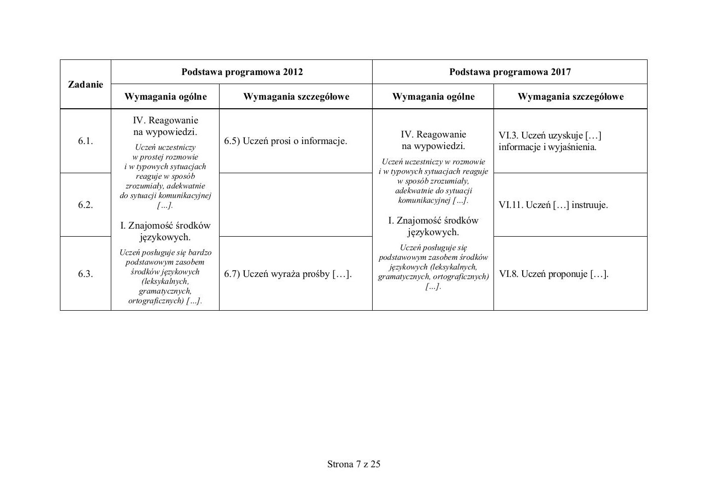 odpowiedzi - francuski - egzamin ósmoklasisty 2020 próbny-07