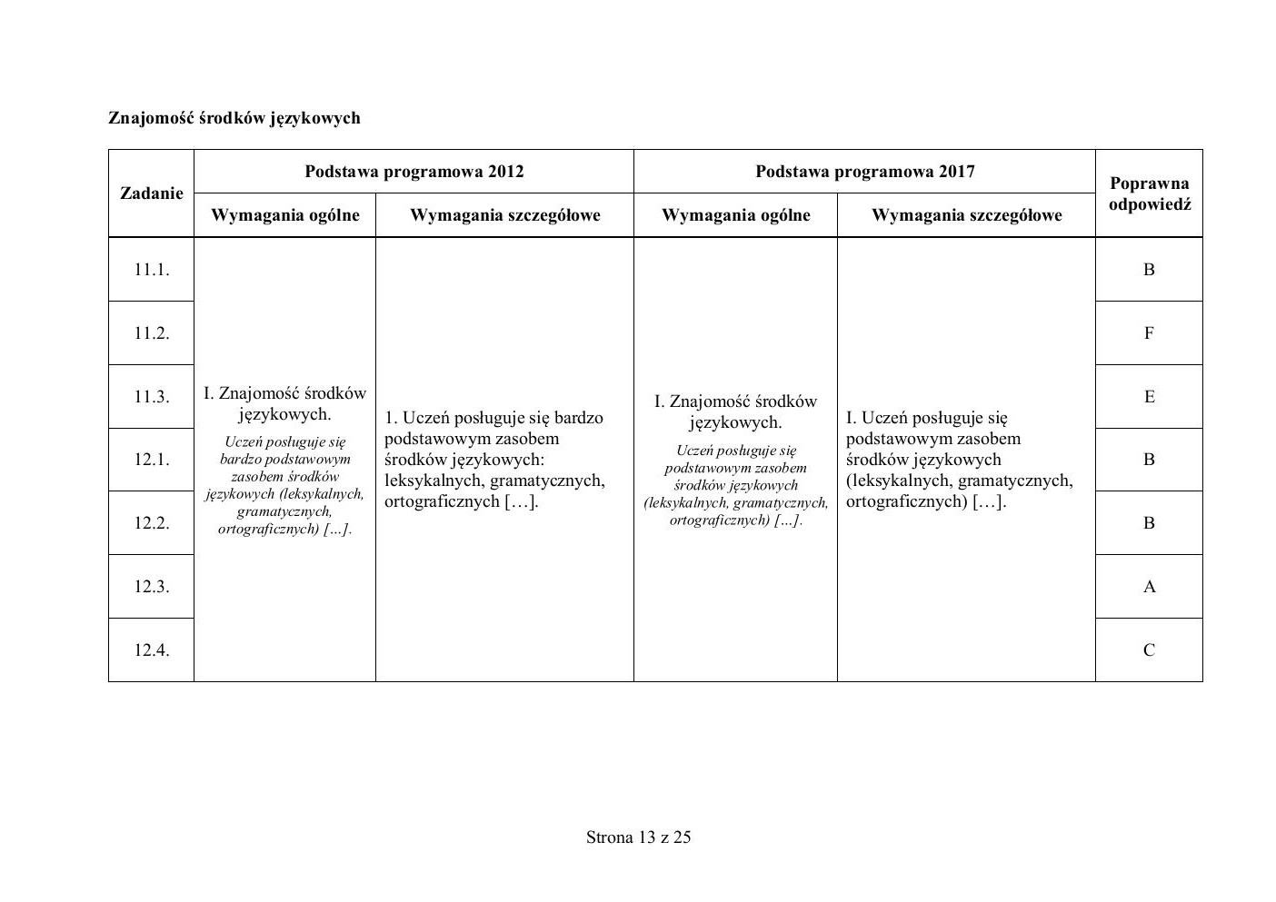 odpowiedzi - francuski - egzamin ósmoklasisty 2020 próbny-13