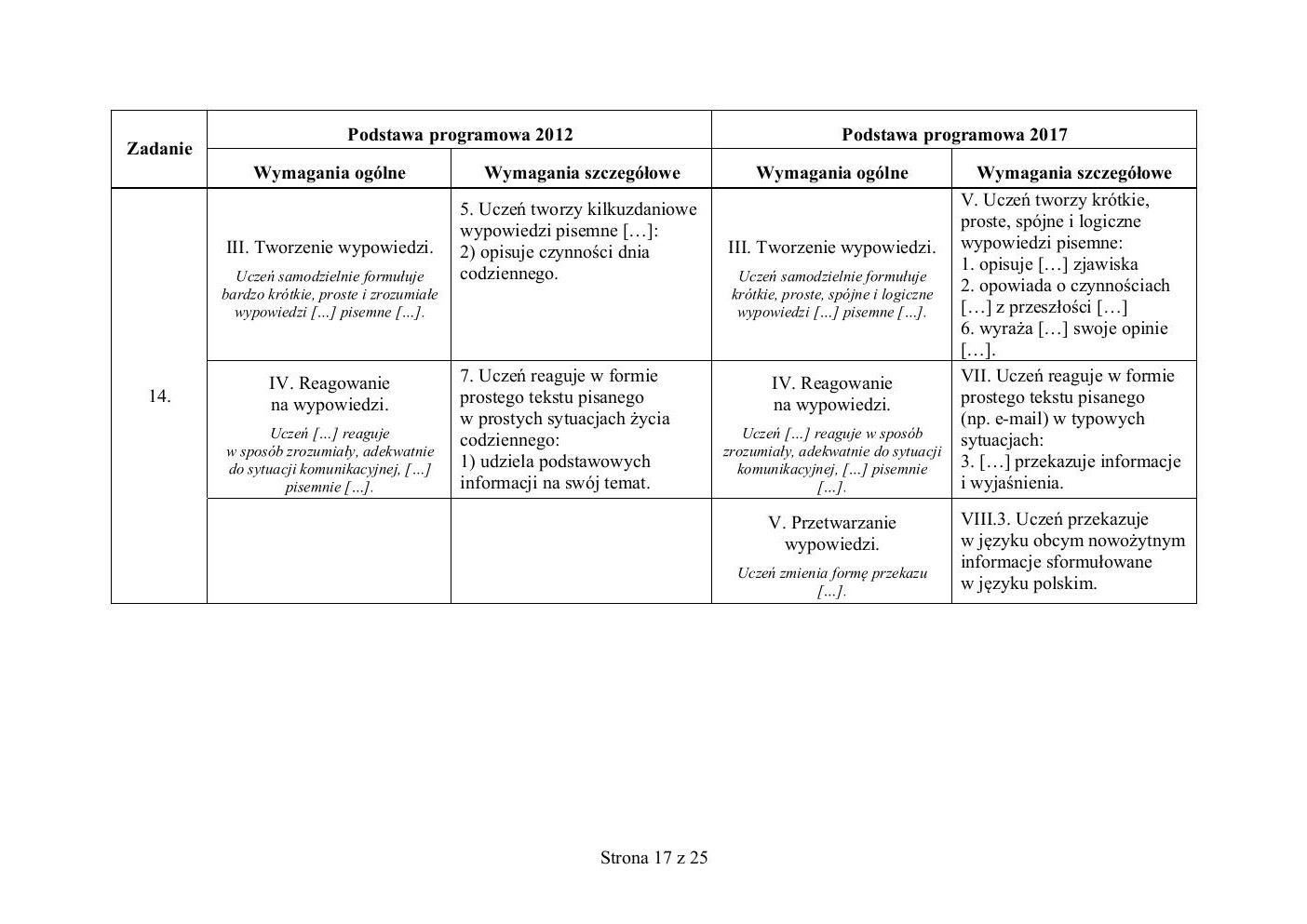 odpowiedzi - francuski - egzamin ósmoklasisty 2020 próbny-17