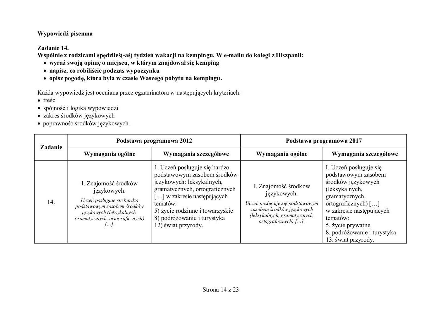 odpowiedzi - hiszpański - egzamin ósmoklasisty 2020 próbny-14