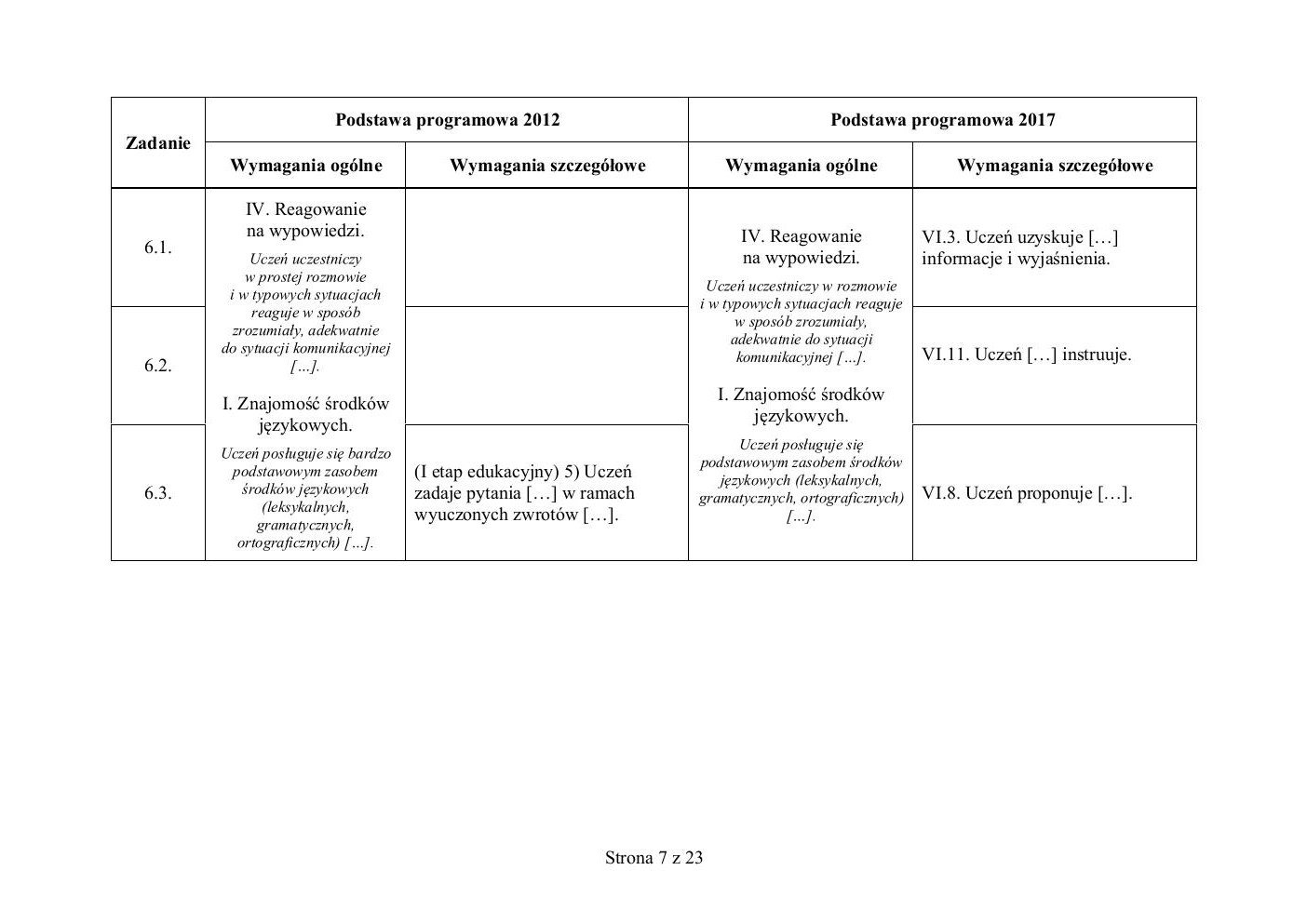 odpowiedzi - włoski - egzamin ósmoklasisty 2020 próbny-07