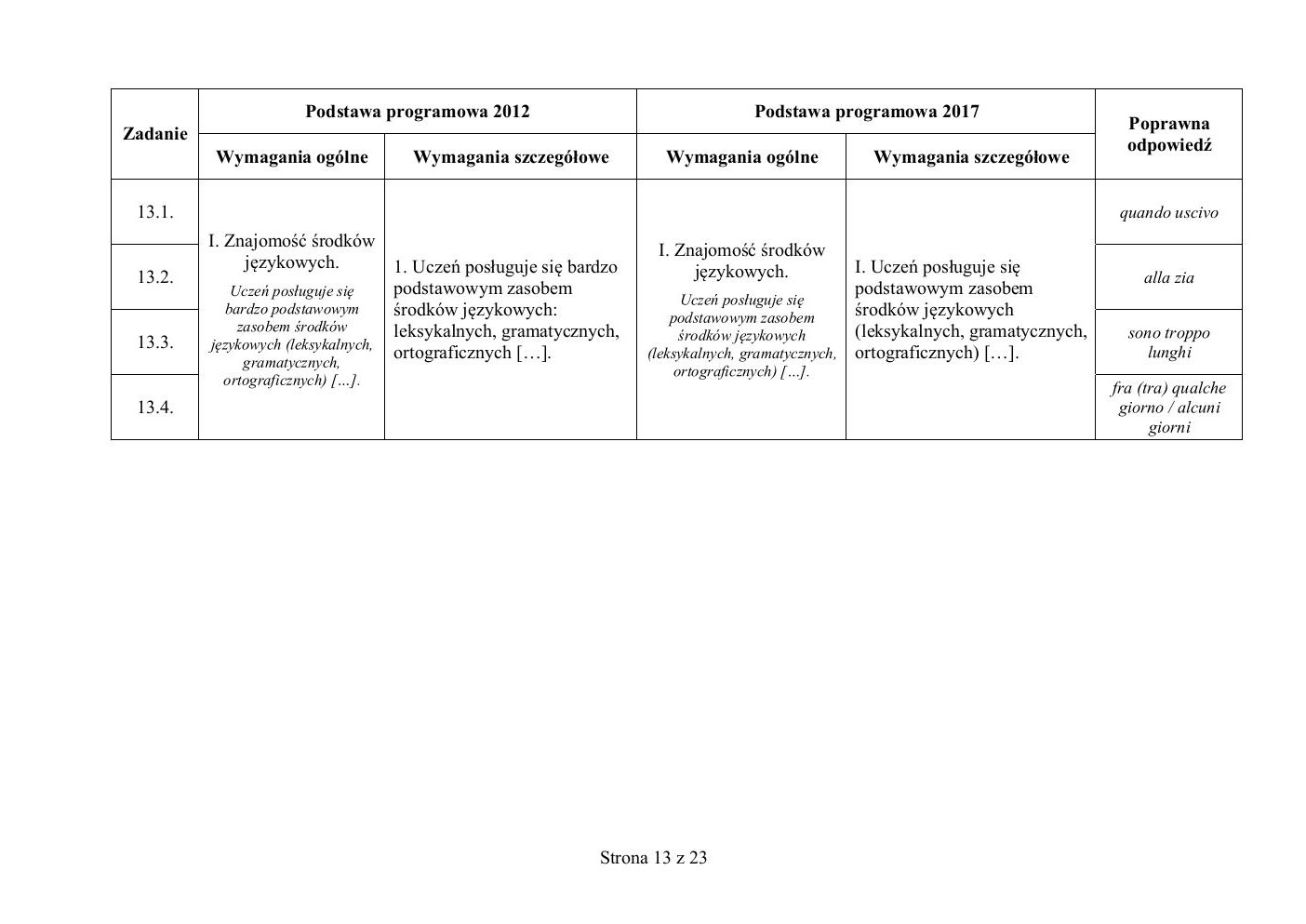 odpowiedzi - włoski - egzamin ósmoklasisty 2020 próbny-13