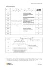 miniatura odpowiedzi - niemiecki - egzamin ósmoklasisty 2021 próbny-03