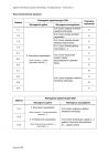 miniatura odpowiedzi - niemiecki - egzamin ósmoklasisty 2021 próbny-08