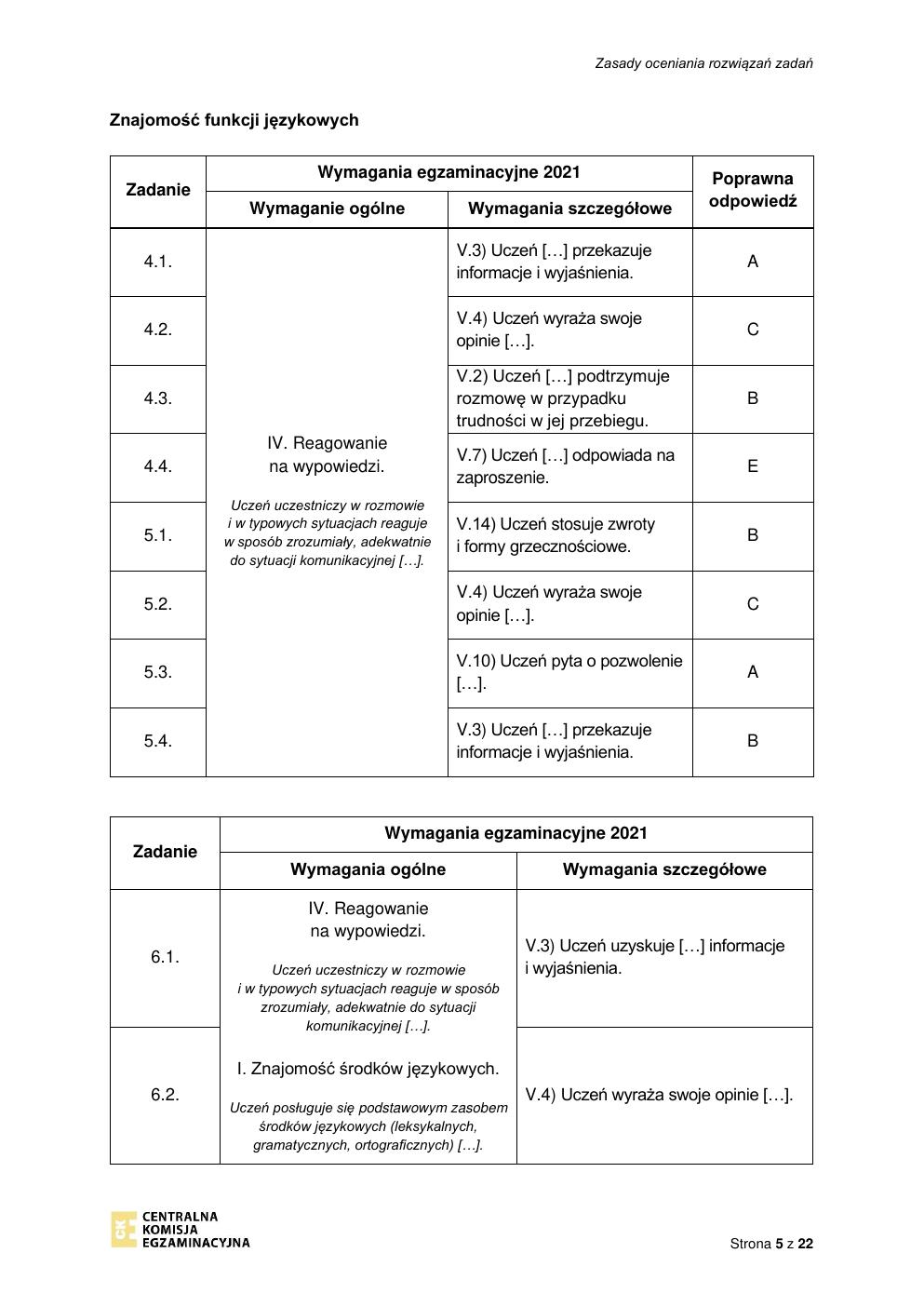 odpowiedzi - niemiecki - egzamin ósmoklasisty 2021 próbny-05