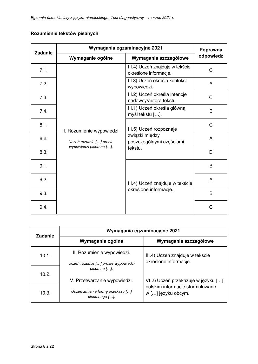 odpowiedzi - niemiecki - egzamin ósmoklasisty 2021 próbny-08