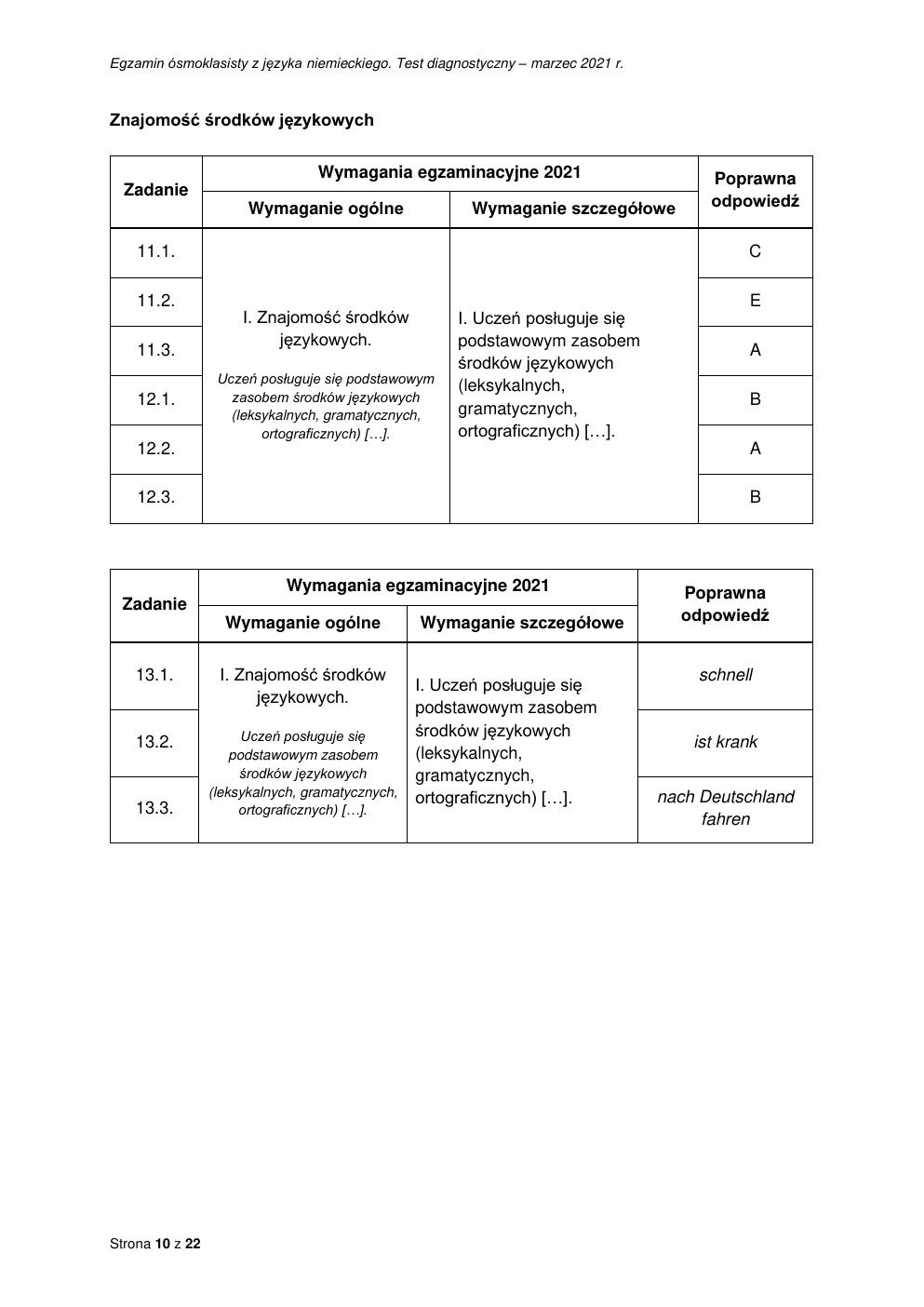 odpowiedzi - niemiecki - egzamin ósmoklasisty 2021 próbny-10