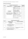 miniatura odpowiedzi - rosyjski - egzamin ósmoklasisty 2021 próbny-06