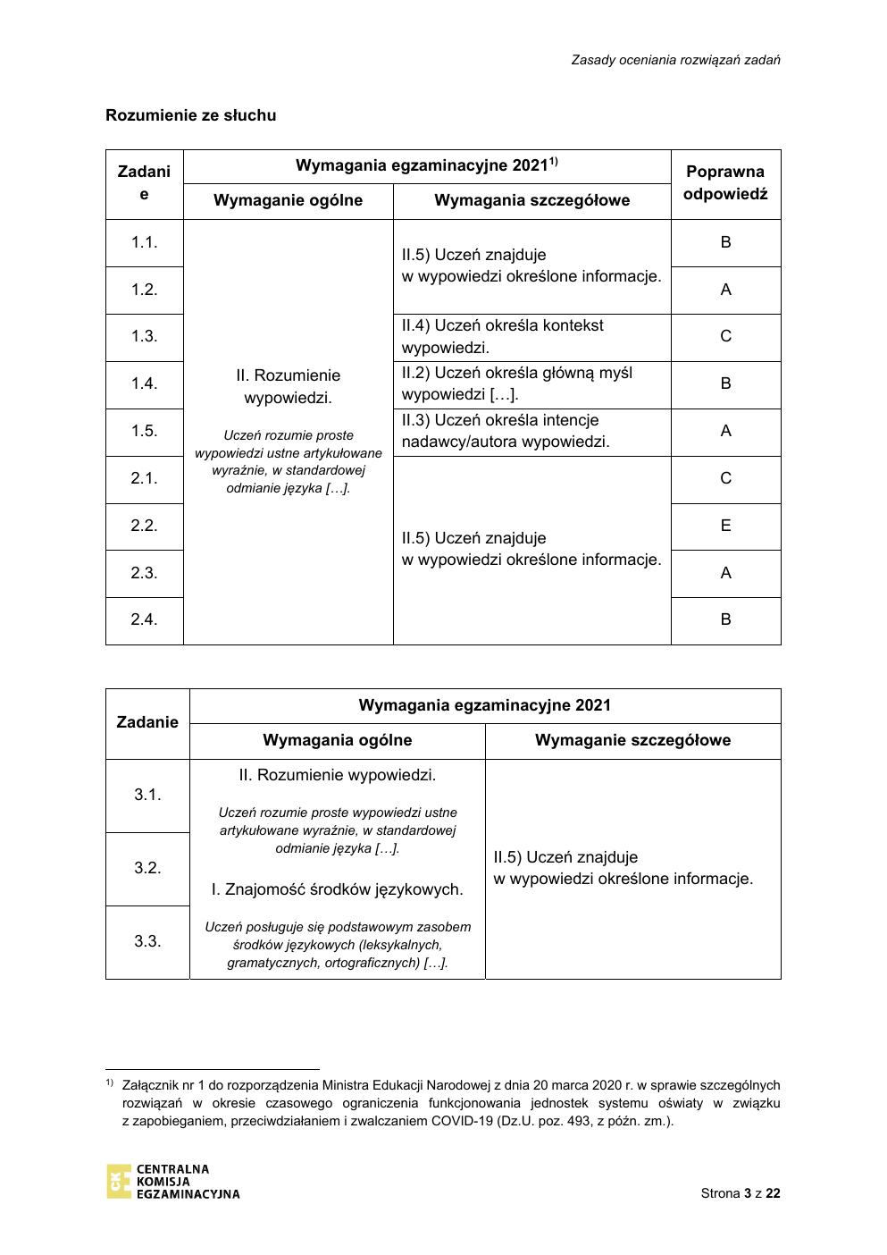 odpowiedzi - rosyjski - egzamin ósmoklasisty 2021 próbny-03