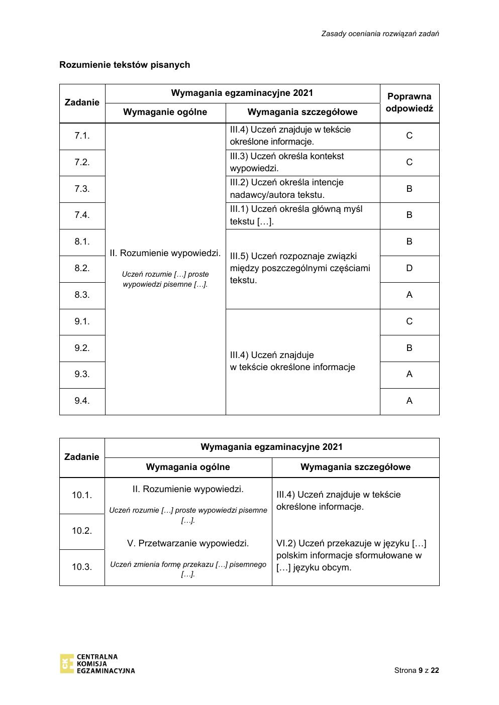 odpowiedzi - rosyjski - egzamin ósmoklasisty 2021 próbny-09