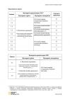 miniatura odpowiedzi - francuski - egzamin ósmoklasisty 2021 próbny-03