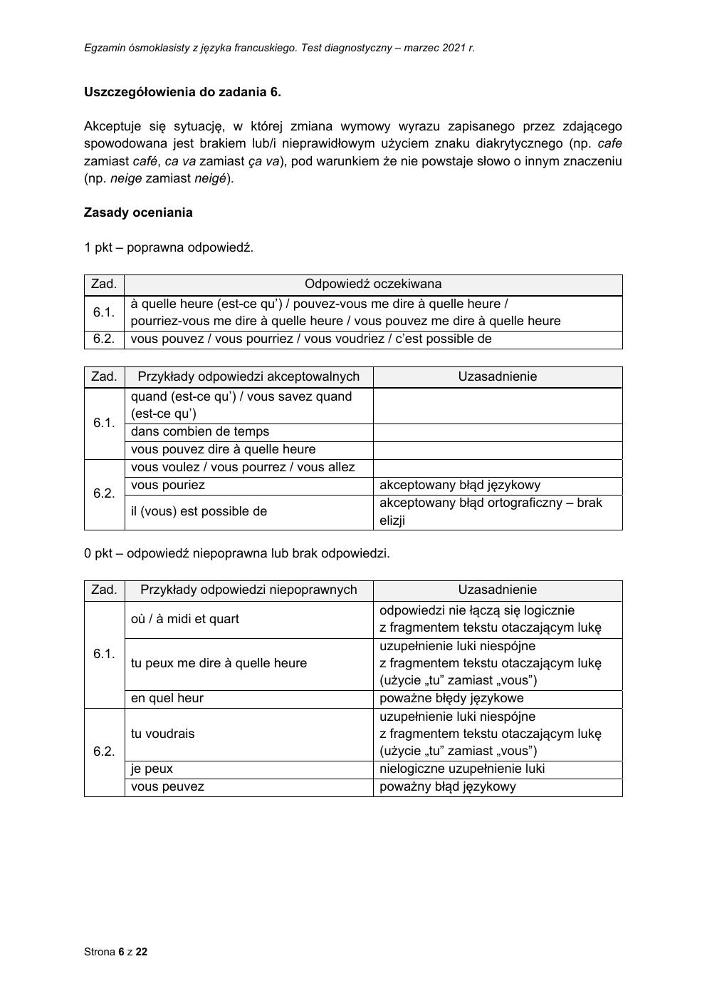 odpowiedzi - francuski - egzamin ósmoklasisty 2021 próbny-06