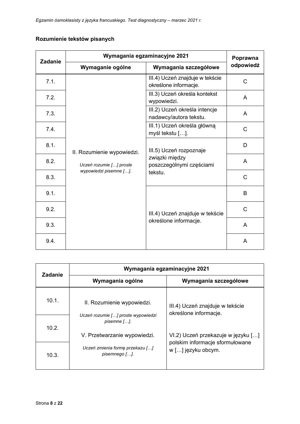 odpowiedzi - francuski - egzamin ósmoklasisty 2021 próbny-08