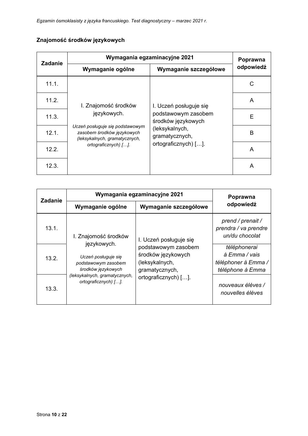 odpowiedzi - francuski - egzamin ósmoklasisty 2021 próbny-10