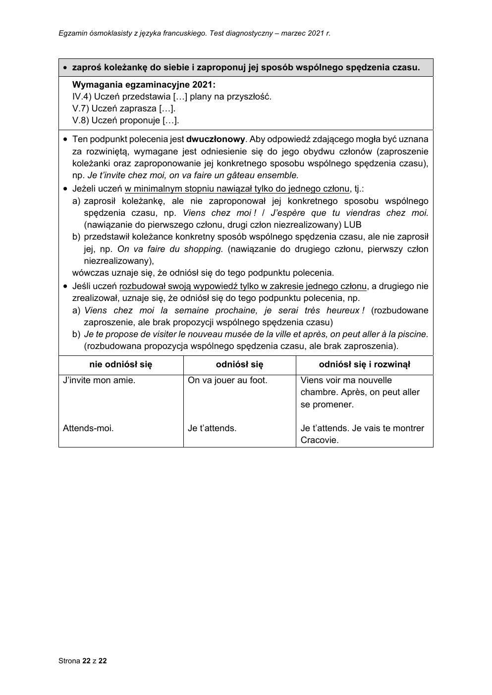 odpowiedzi - francuski - egzamin ósmoklasisty 2021 próbny-22