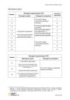 miniatura odpowiedzi - hiszpański - egzamin ósmoklasisty 2021 próbny-03