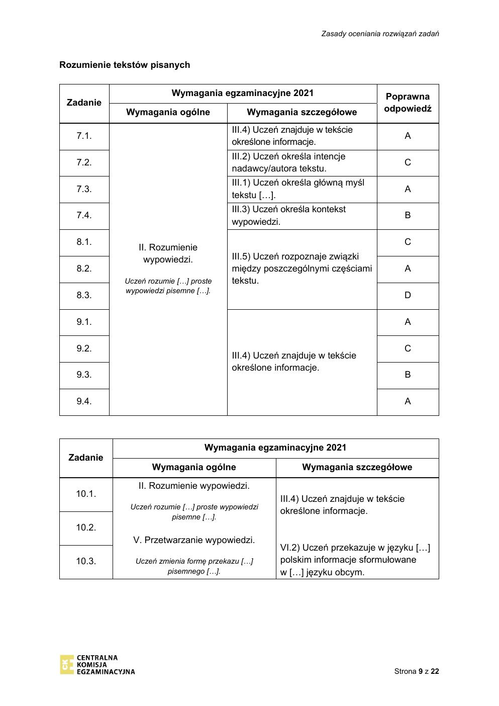 odpowiedzi - hiszpański - egzamin ósmoklasisty 2021 próbny-09