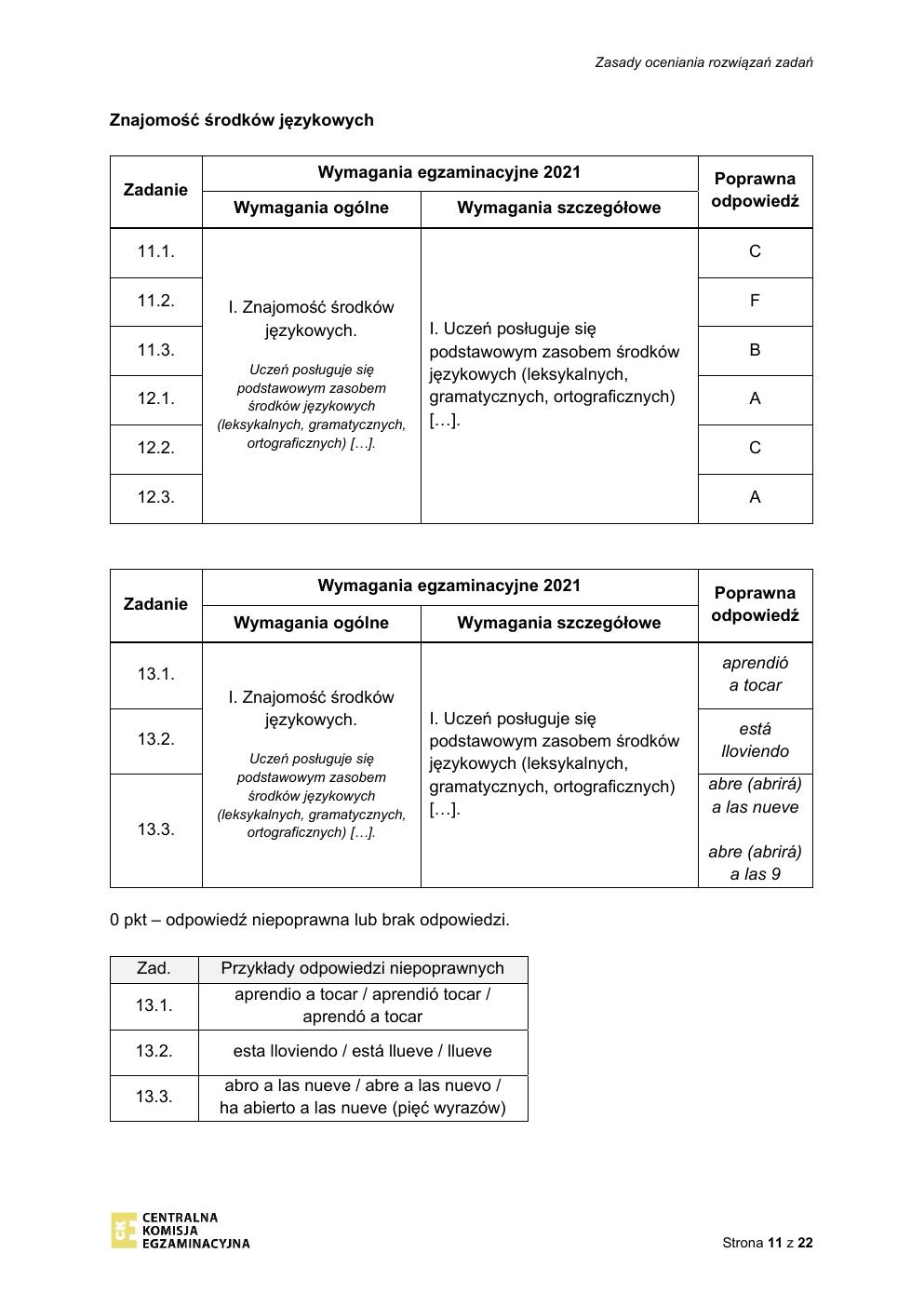 odpowiedzi - hiszpański - egzamin ósmoklasisty 2021 próbny-11