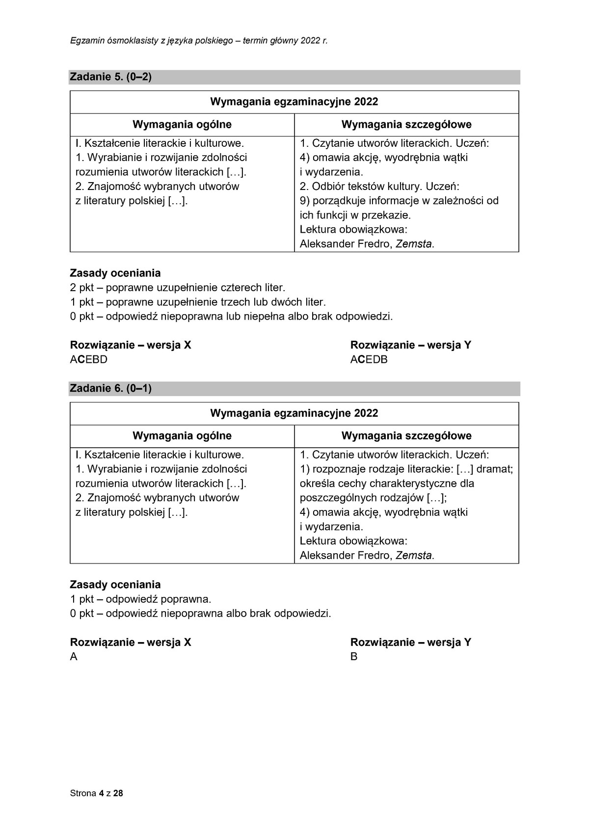 zasady oceniania - odpowiedzi - język polski - egzamin ósmoklasisty 2022 - 0004
