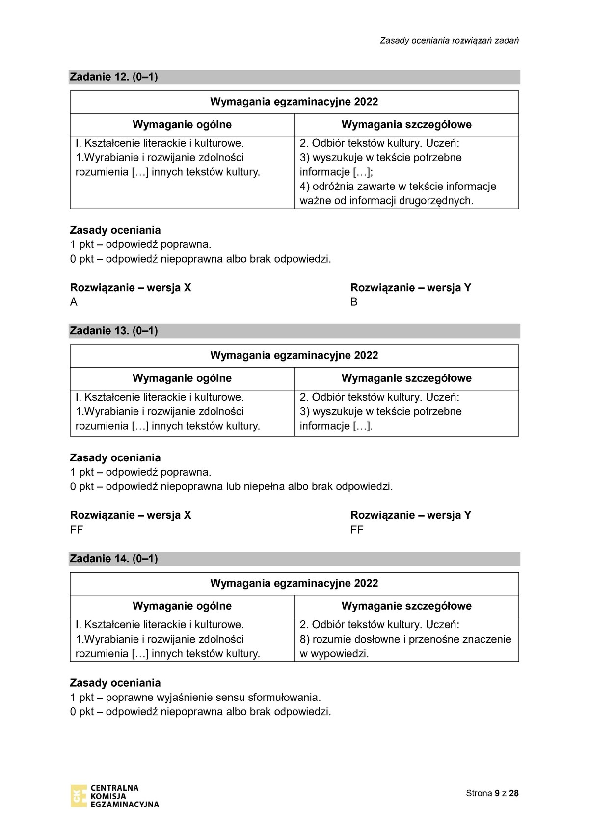 zasady oceniania - odpowiedzi - język polski - egzamin ósmoklasisty 2022 - 0009