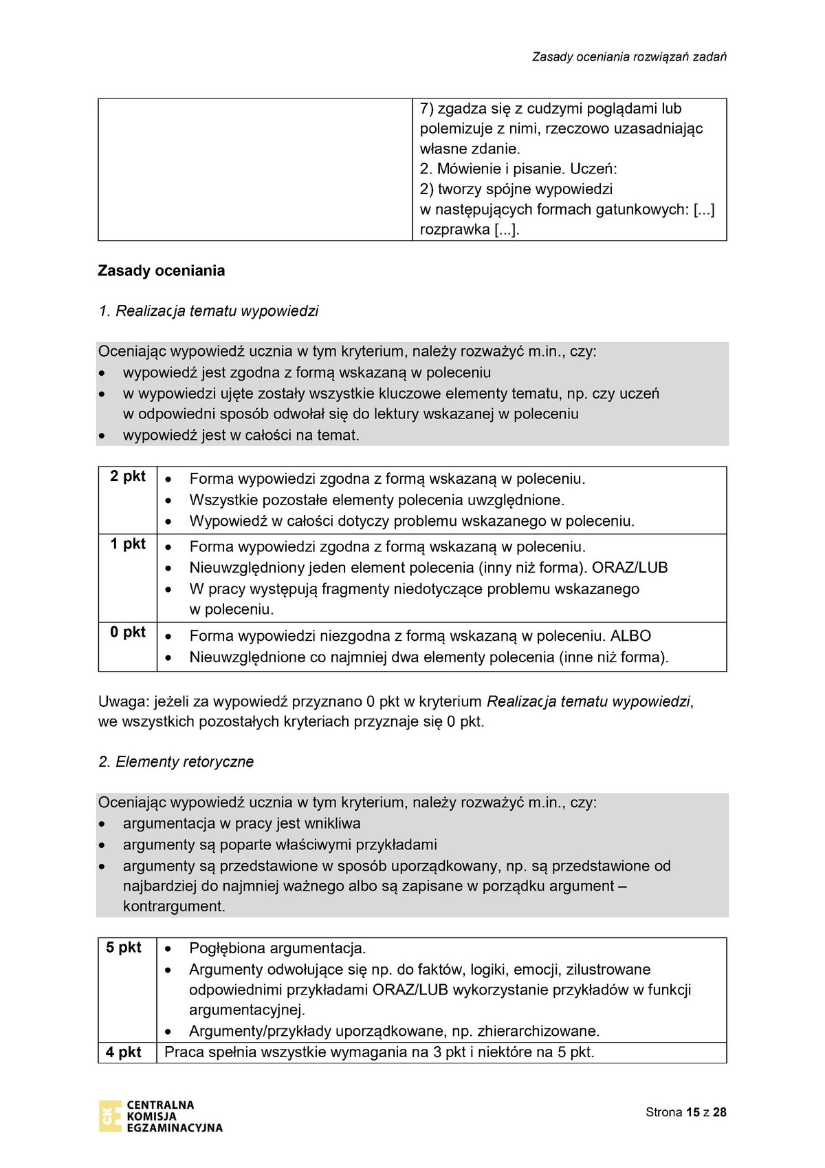 zasady oceniania - odpowiedzi - język polski - egzamin ósmoklasisty 2022 - 0015
