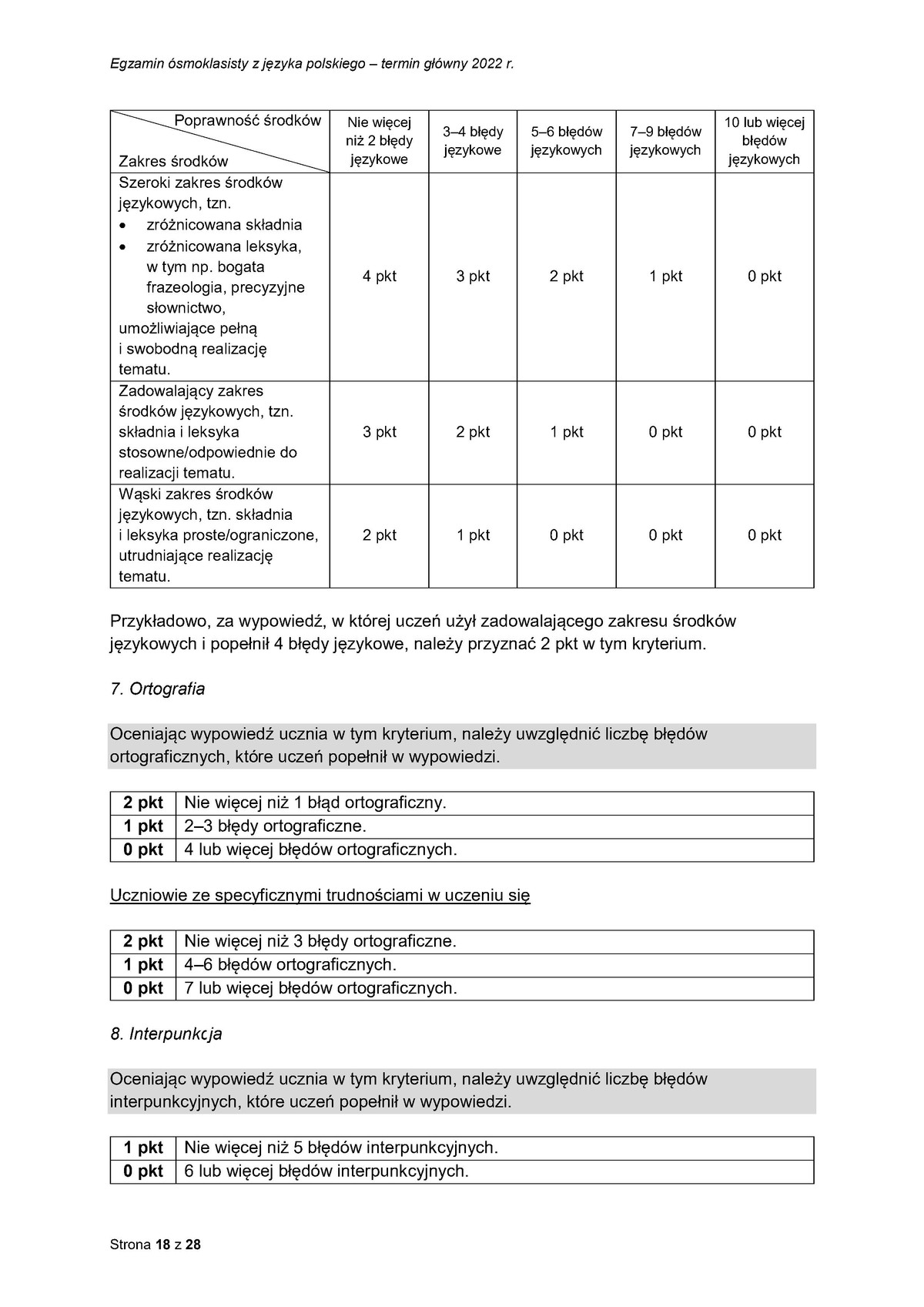 zasady oceniania - odpowiedzi - język polski - egzamin ósmoklasisty 2022 - 0018