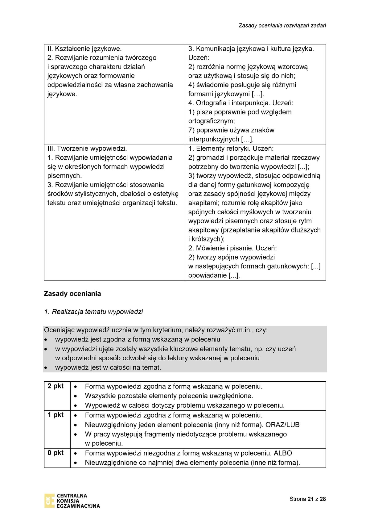 zasady oceniania - odpowiedzi - język polski - egzamin ósmoklasisty 2022 - 0021