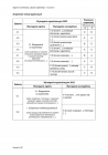 miniatura zasady oceniania - odpowiedzi - język angielski - egzamin ósmoklasisty 2022 - 0008