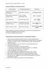 miniatura zasady oceniania - odpowiedzi - język angielski - egzamin ósmoklasisty 2022 - 0022