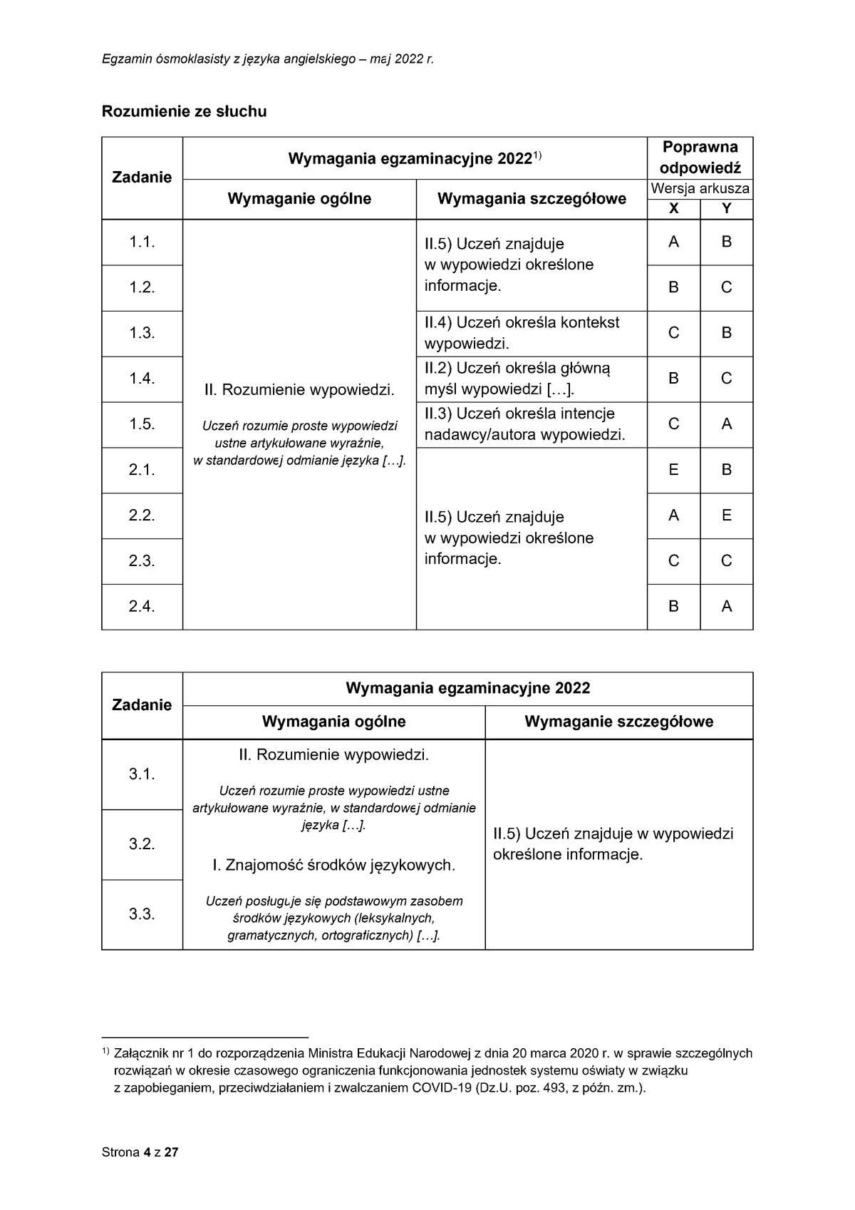 zasady oceniania - odpowiedzi - język angielski - egzamin ósmoklasisty 2022 - 0004