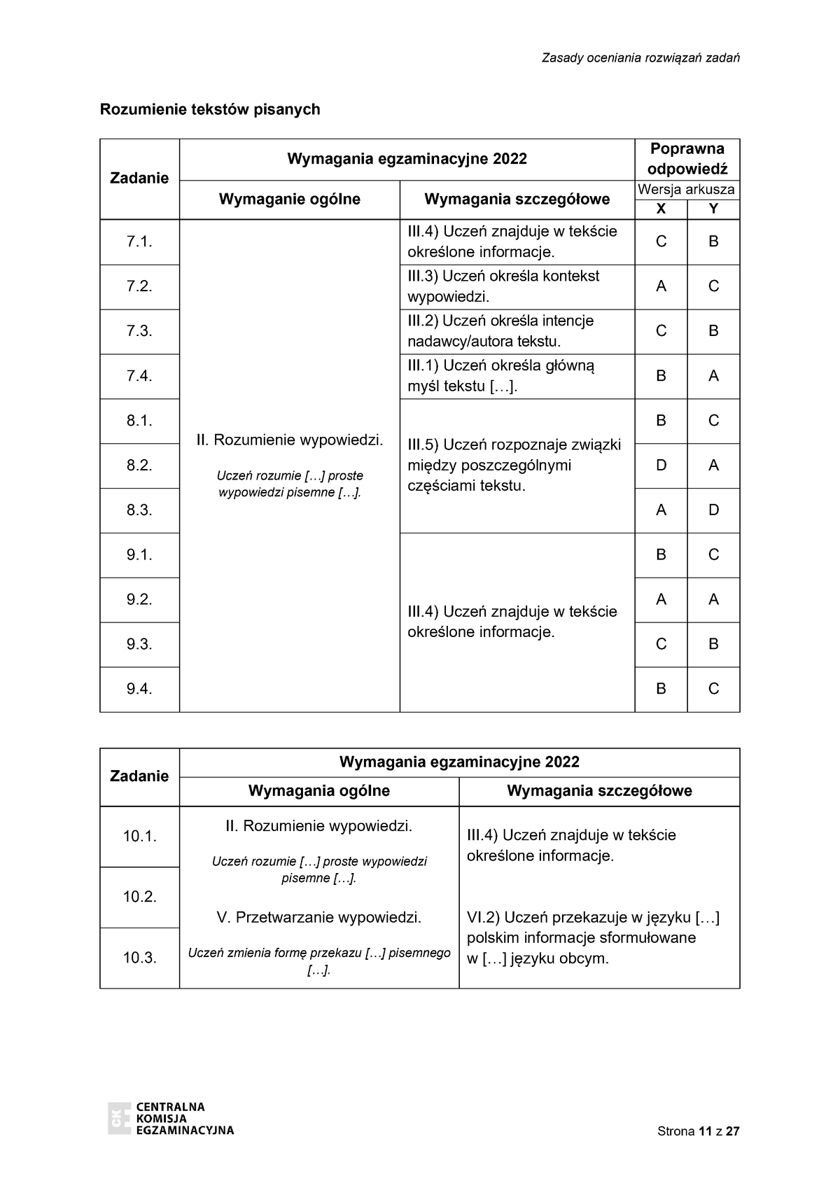 zasady oceniania - odpowiedzi - język angielski - egzamin ósmoklasisty 2022 - 0011