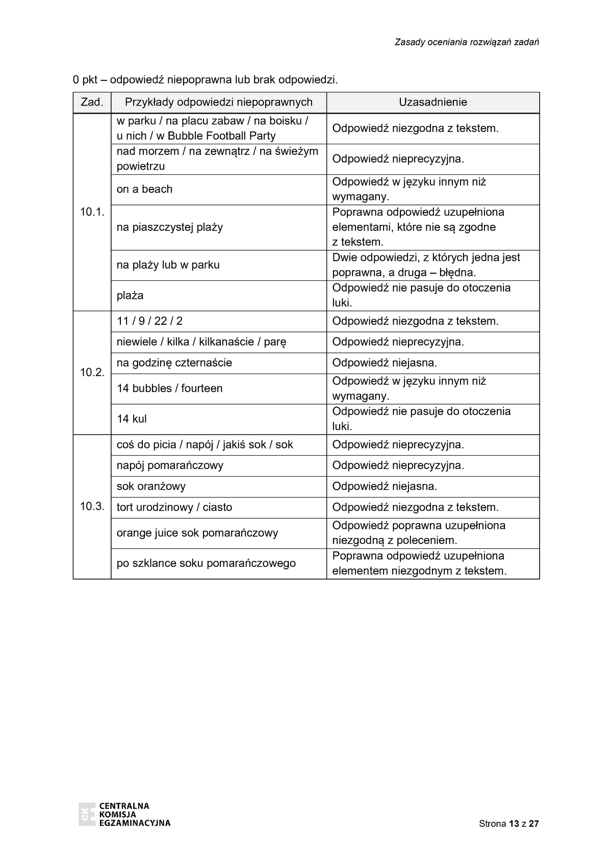 zasady oceniania - odpowiedzi - język angielski - egzamin ósmoklasisty 2022 - 0013