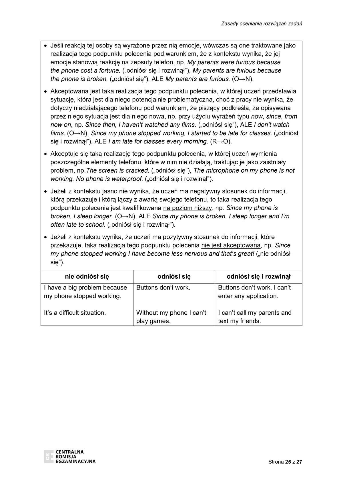 zasady oceniania - odpowiedzi - język angielski - egzamin ósmoklasisty 2022 - 0025