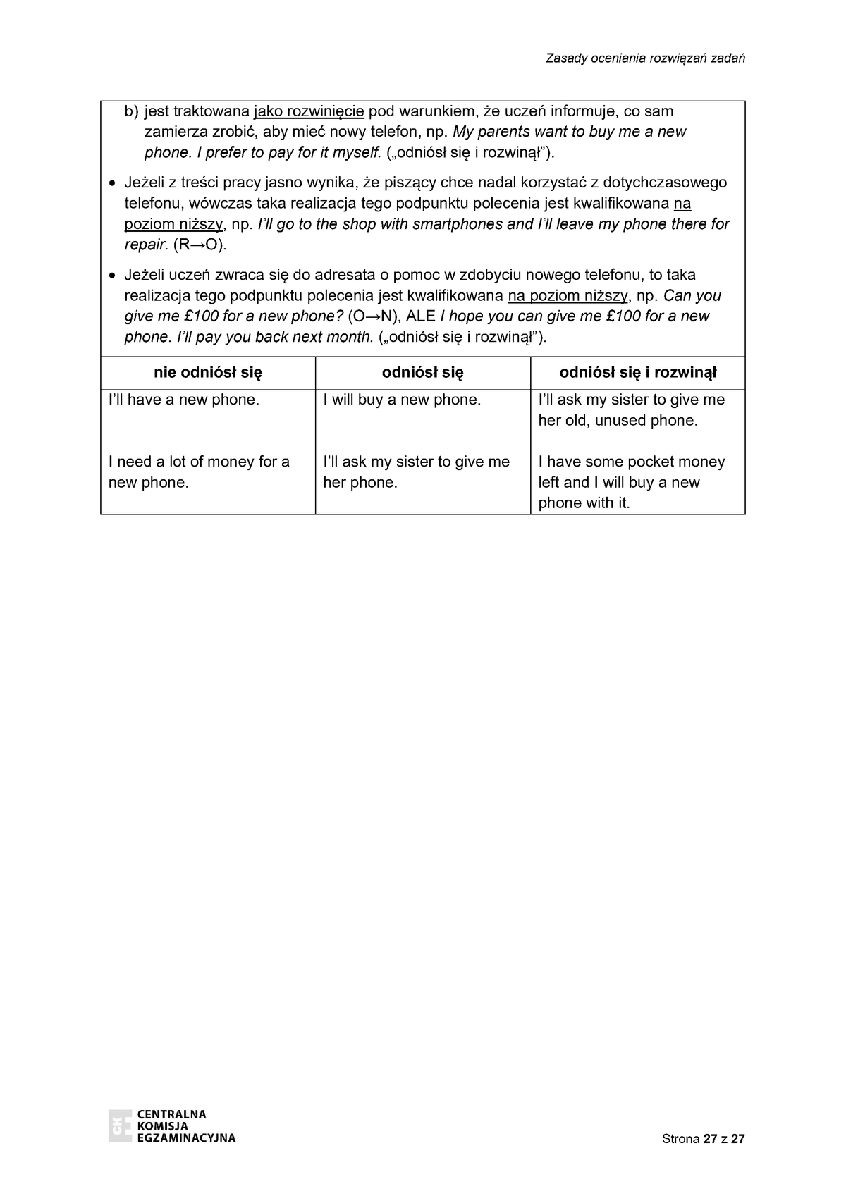 zasady oceniania - odpowiedzi - język angielski - egzamin ósmoklasisty 2022 - 0027