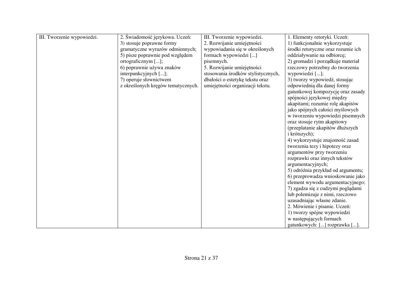 odpowiedzi - język polski - egzamin ósmoklasisty 2019-21