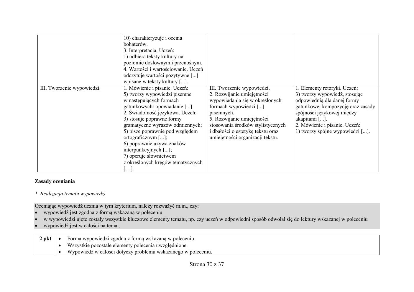 odpowiedzi - język polski - egzamin ósmoklasisty 2019-30