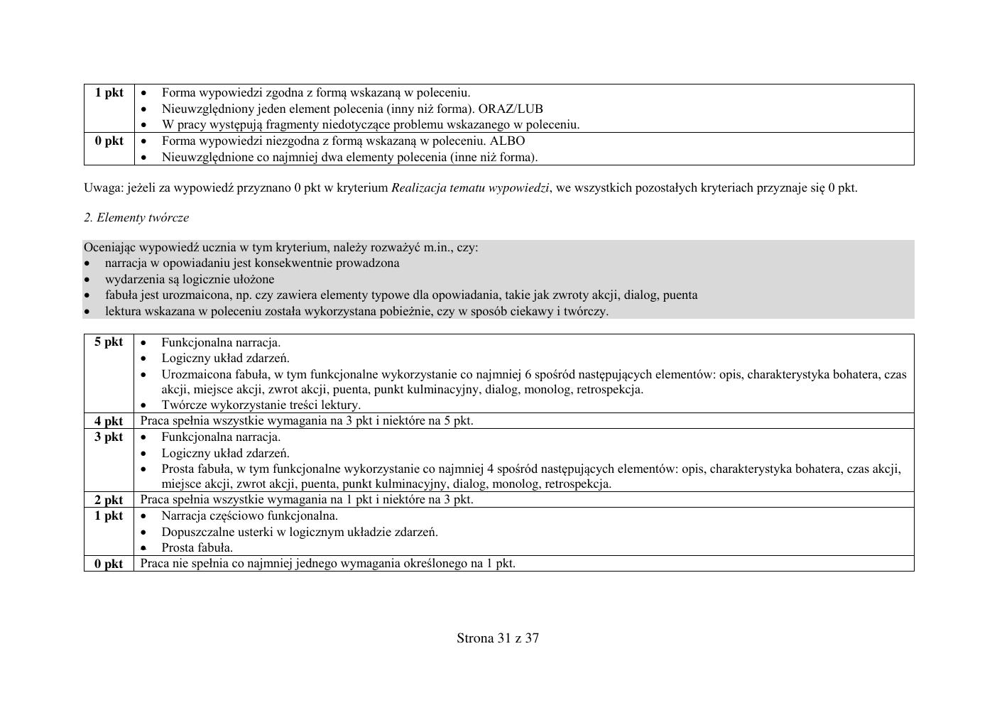 odpowiedzi - język polski - egzamin ósmoklasisty 2019-31