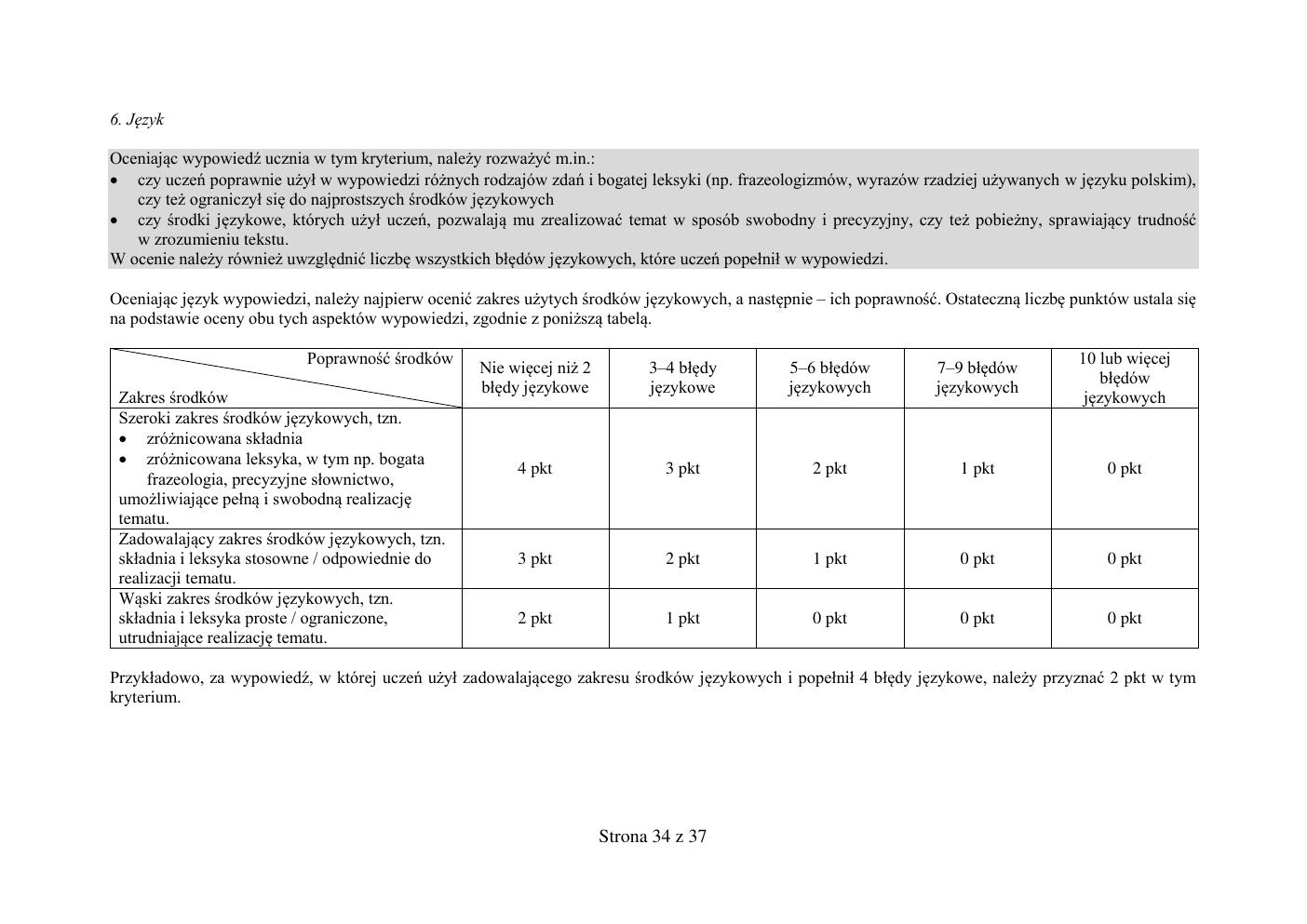 odpowiedzi - język polski - egzamin ósmoklasisty 2019-34