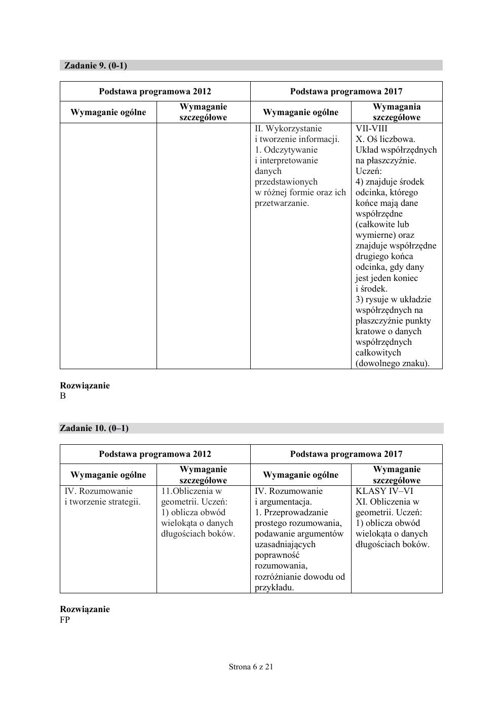 odpowiedzi - matematyka - egzamin ósmoklasisty 2019-06