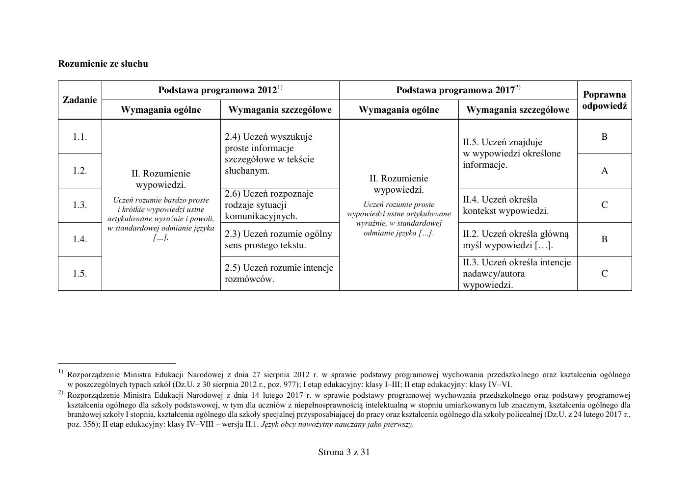 odpowiedzi - angielski - egzamin ósmoklasisty 2019-03