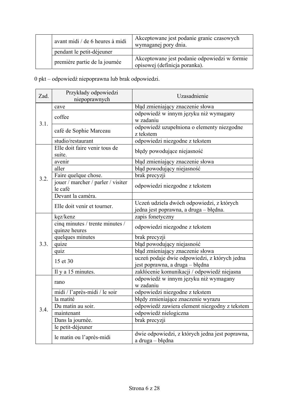 francuski - egzamin ósmoklasisty 2019 - odpowiedzi-06