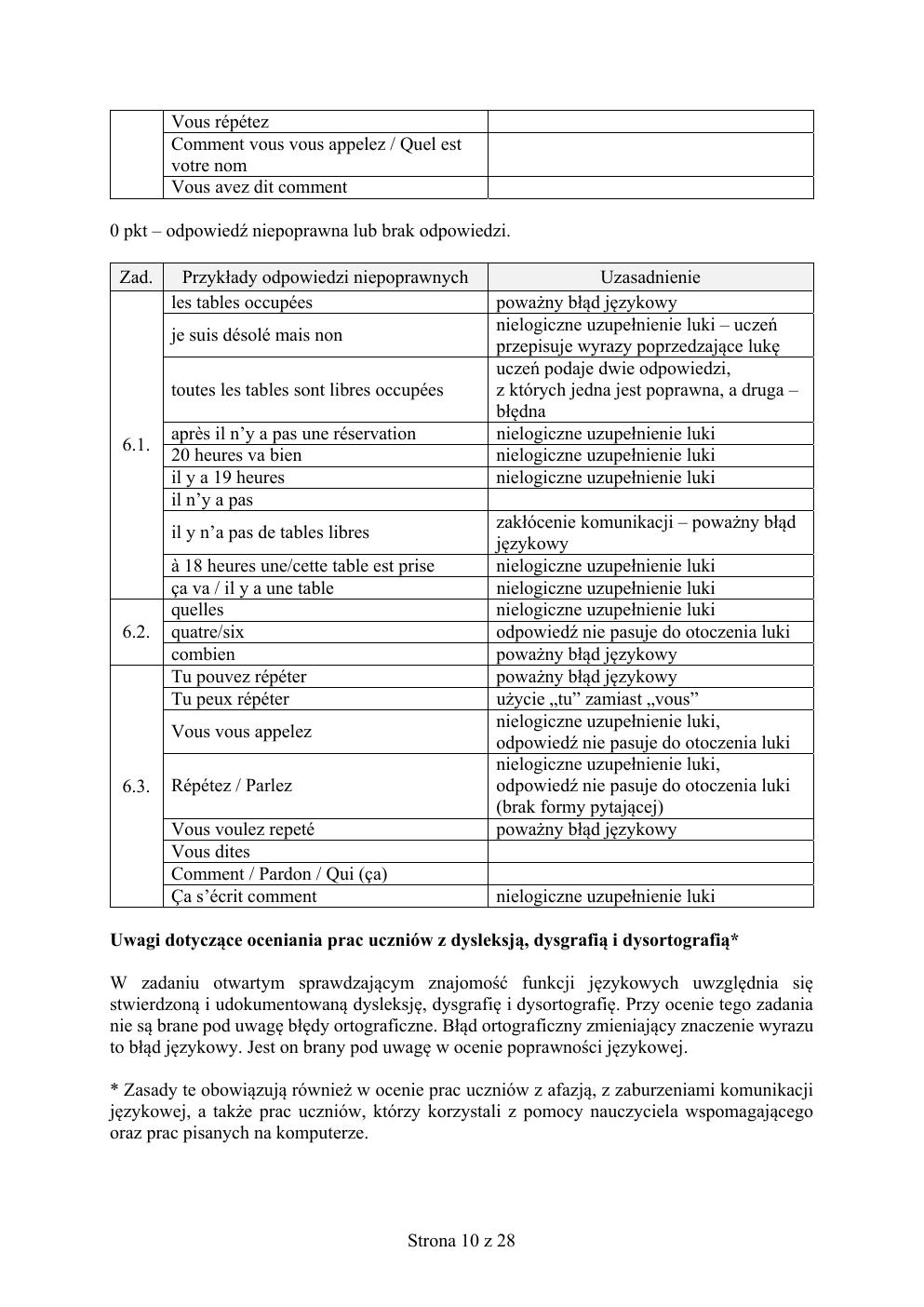 francuski - egzamin ósmoklasisty 2019 - odpowiedzi-10