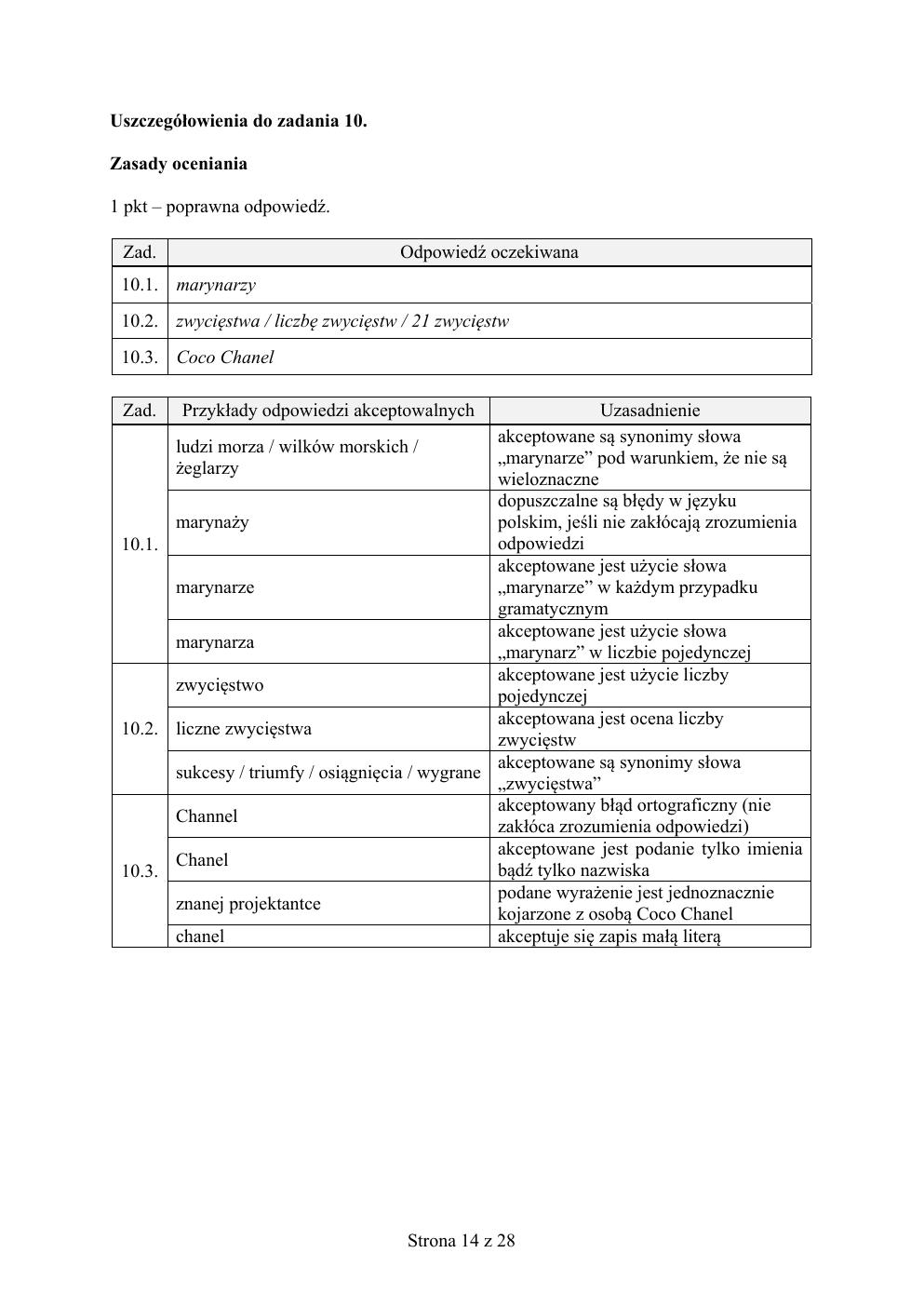 francuski - egzamin ósmoklasisty 2019 - odpowiedzi-14