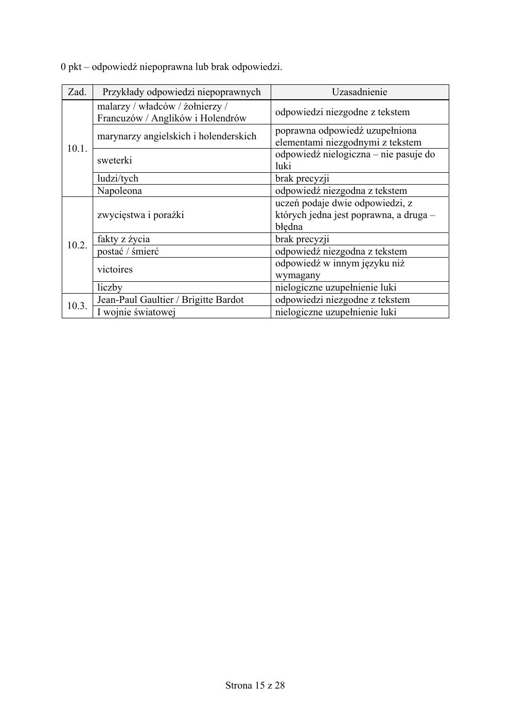 francuski - egzamin ósmoklasisty 2019 - odpowiedzi-15