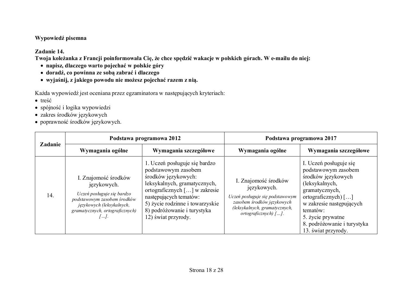 francuski - egzamin ósmoklasisty 2019 - odpowiedzi-18