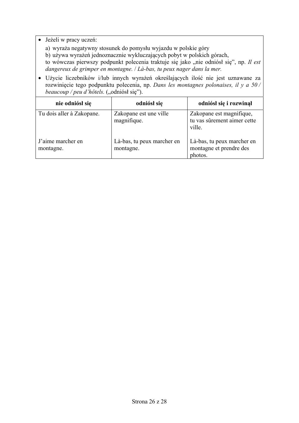 francuski - egzamin ósmoklasisty 2019 - odpowiedzi-26